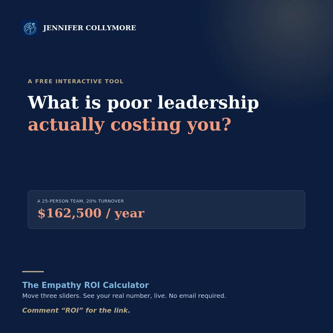Empathy ROI Calculator supporting visual showing the cost of poor leadership